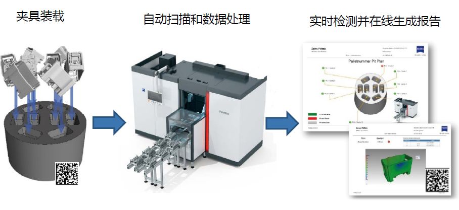 金华金华蔡司金华工业CT